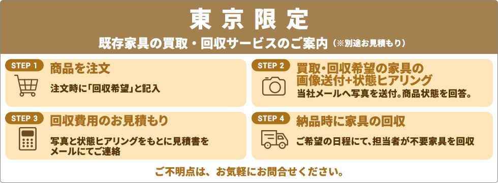説明画像