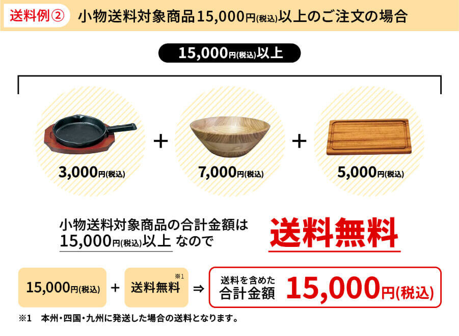 送料例2：小物送料対象商品 15,000円(税込)以上のご注文の場合