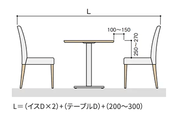 椅子席は「全体の奥行」で快適性が決まる