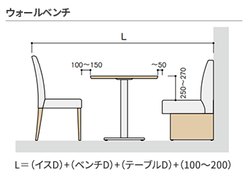 ベンチ席で「効率」を最大化