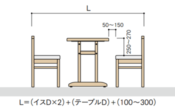 椅子席は「全体の奥行」で快適性が決まる