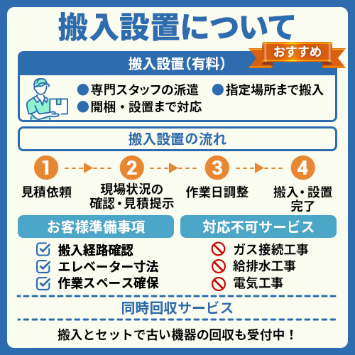 業務用Maruzen Big Oven　配達料金込みの金額です 中古】ビッグオーブン マルゼン MCO-7TE 幅730×奥行455×高さ540 【送料