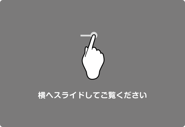 下の表は、横へスライドしてご覧ください。
