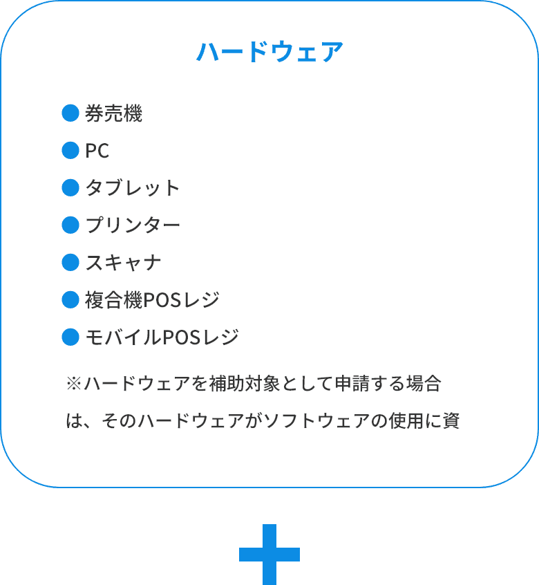 補助対象の一覧