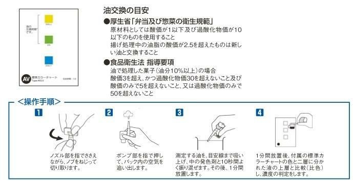 油脂検査シンプルパック 酸価3 080520-353
