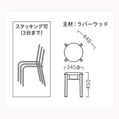 イシザスツール NA Aランク