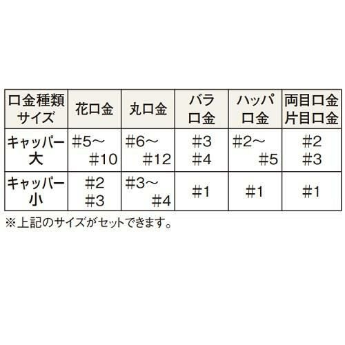 口金キャッパー 大