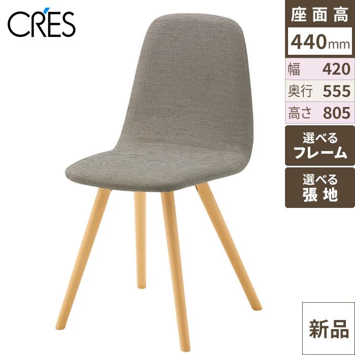 ペルセBL CRES