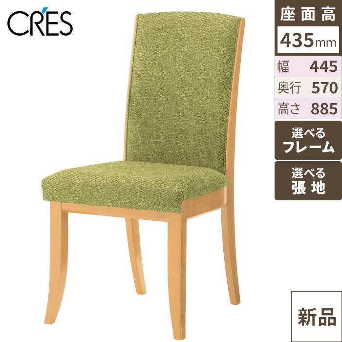 プロテアM CRES