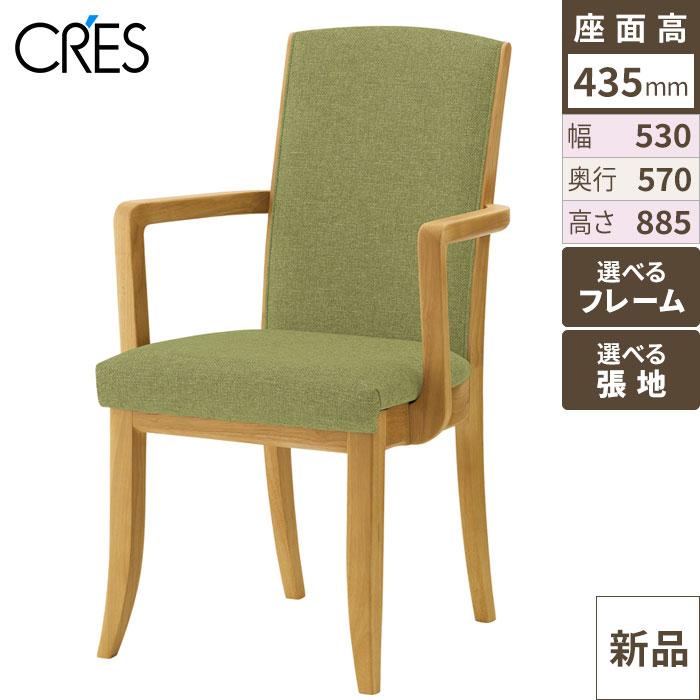 プロテアW CRES