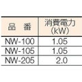 NIVAC スーパークリーナー NW-205