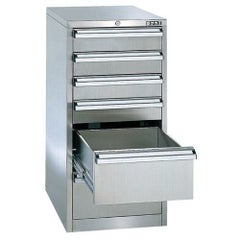 ステンレス キャビネット SU-66SB