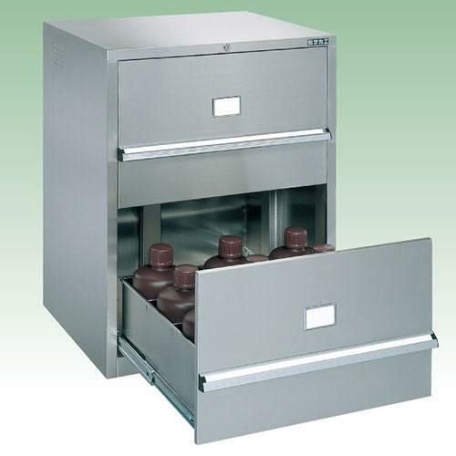 ステンレス薬品保管庫 SU-22W 幅710×奥行600×高さ900mm/