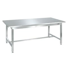 ステンレス作業台(ステンレスカブセ天板) SUS4-187PC/外寸：幅1800×奥行750×高さ740mm