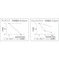 積水 ナノトタル消臭スプレー詰め替え用