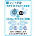 積水 ナノトタル消臭スプレー詰め替え用