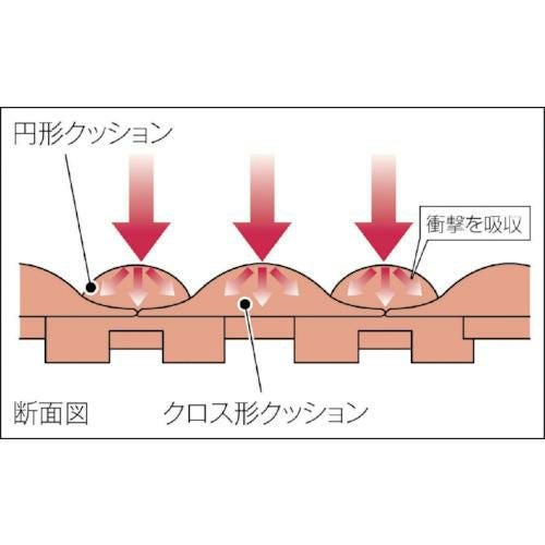 テラモト 抗菌フミンゴ 中ふちメス ブルー