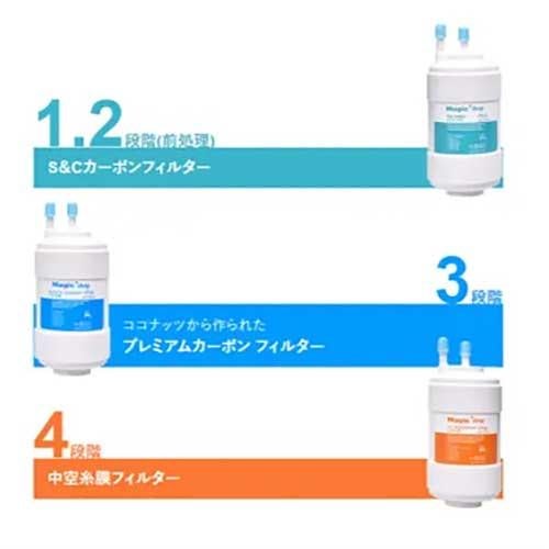 フィルタ―3種セット【HAUSCOOK】 FDH-D100専用【送料別途見積】