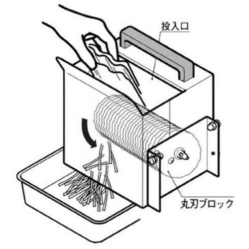 ドリマックス電動白髪ネギシュレッダー 白雪姫 DX-88P 1.5?幅仕様