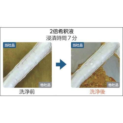 ユシロ トレルゾ