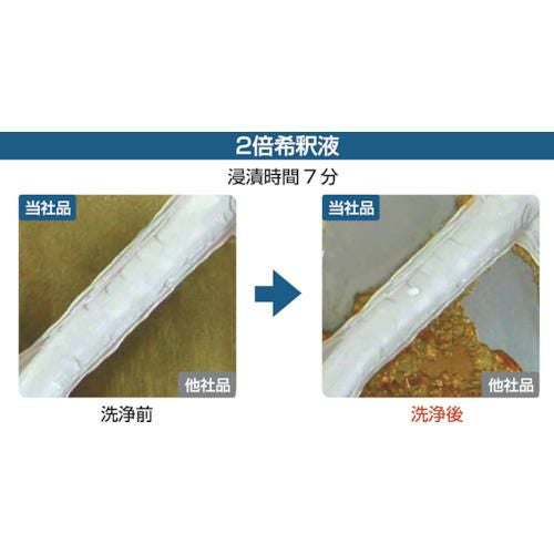 ユシロ トレルゾ