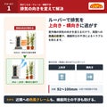 室外機ルーバー SL4457/送料無料