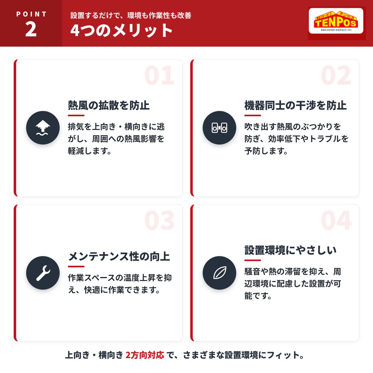 室外機ルーバー SL4457/送料無料