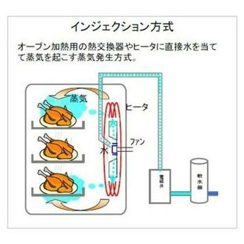 ガススチームコンベクションオーブン ホテルパン3枚仕様 CSI3A-G3 (ブラック/レッド) コメットカトウ