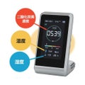 CO2モニター 二酸化炭素濃度測定器 3R-COTH01/送料無料