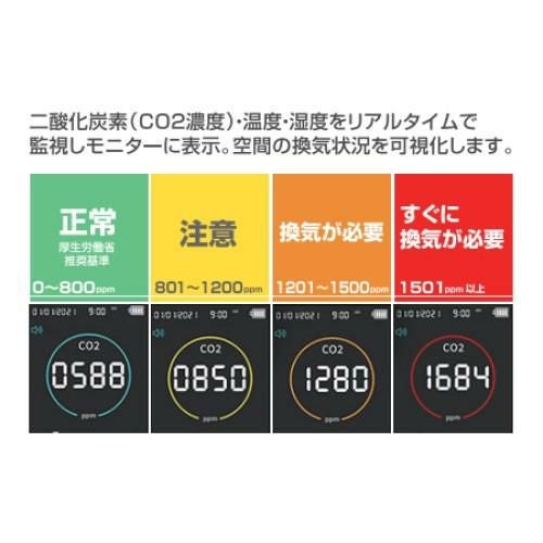 CO2モニター 二酸化炭素濃度測定器 3R-COTH01/送料無料