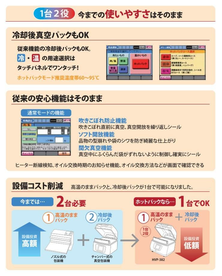 【TOSEI】真空包装機 卓上型 シール有効寸法420mm ホットパック対応 HVP-482N 幅540×奥行782×高さ790mm