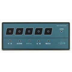 ソネット君 ナンバー消し機 SER-1