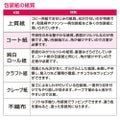 包装紙 カラフルドット 半才判 49-1169