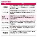 包装紙 半才判 全2色 49-1530