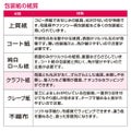 包装紙 飛鳥緑 半才判 49-1710
