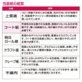 包装紙 フラールリボン金 半才判 49-1800