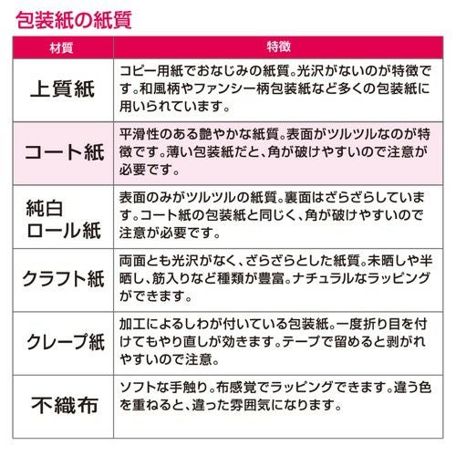 包装紙 アリア 全判 全2色 49-2143