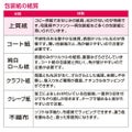 包装紙 ハッピークローバー 全判 49-2514