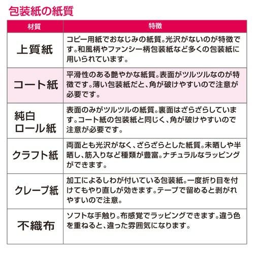 包装紙 マドンナリリー金 全判 49-2803