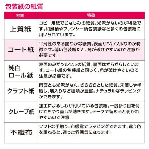 包装紙 クライス 全判 49-2806
