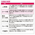 包装紙 窓銀 全判 49-2807