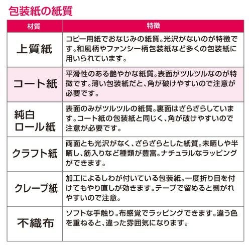 包装紙 窓銀 全判 49-2807