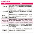包装紙 通年用 クール ハトロン半才判 49-9130