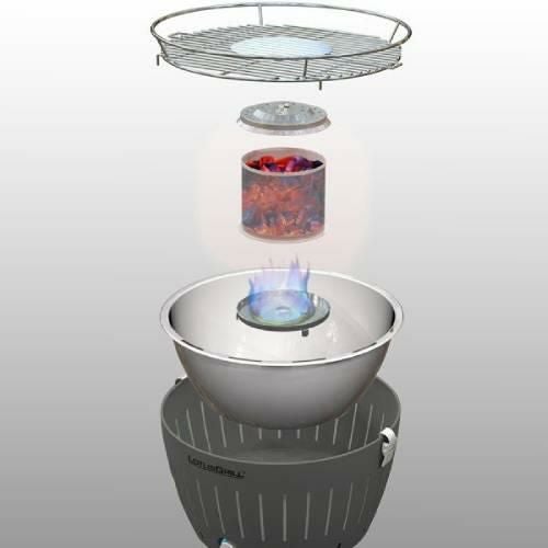 ロータスグリル G-RO-34PNC2 レッド(キャリーケース付)