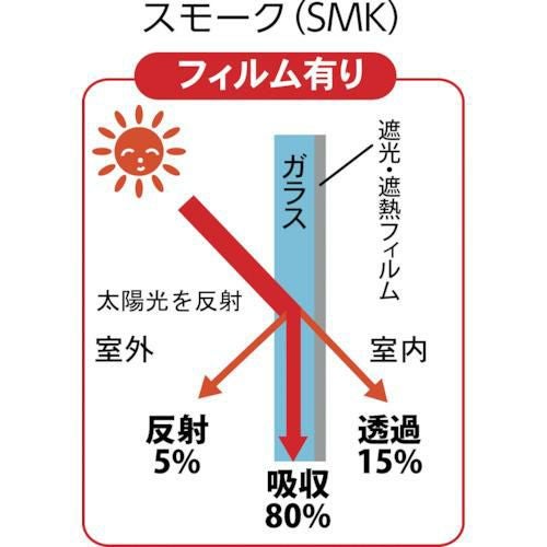 TRUSCO 遮光・遮熱フィルム 450×1800 スモーク TSF4518SMK