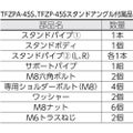 TRUSCO 45CM全閉式工場扇 ゼフィール スタンドアングル TFZPS