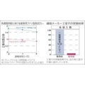 フマキラー ウルトラベープPRO1.8 カートリッジ 432855