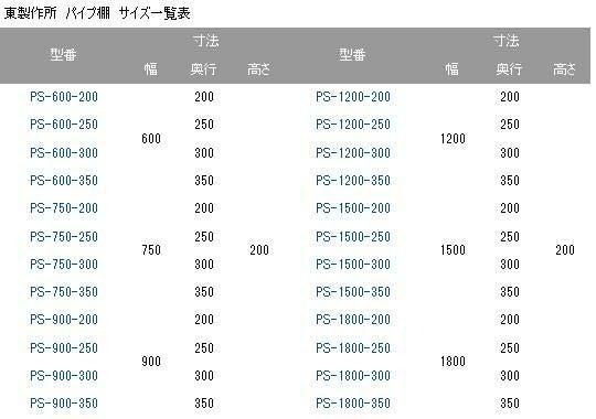 【東製作所】パイプ棚 PS-900-350 幅900×奥行350×高さ200mm
